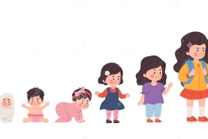 Stimulasi yang Tepat untuk Menyeimbangkan Pertumbuhan dan Perkembangan Anak